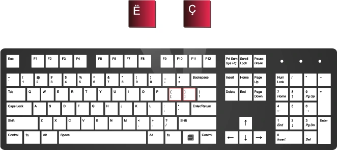 Tastiera digjitale e shqipes 3.0 për MS Windows